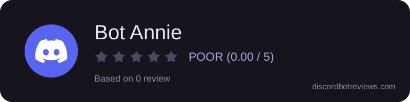 Rating widget preview for Bot Annie 