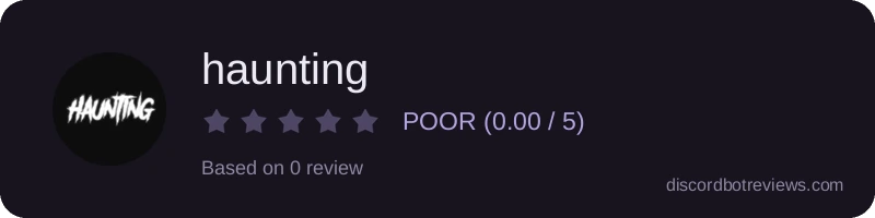 Rating