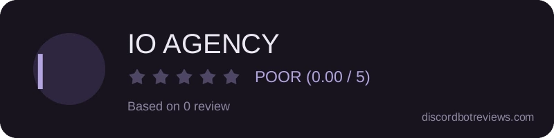 Rating banner for IO AGENCY