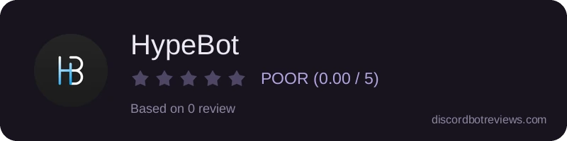 Rating