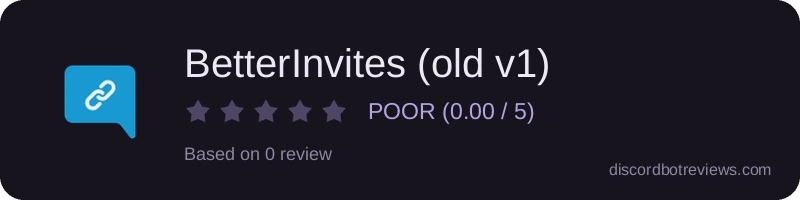 Rating widget preview for BetterInvites (old v1)