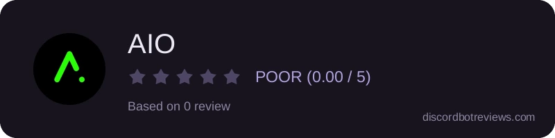 Rating widget preview for AIO