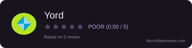 Rating widget preview for Yord