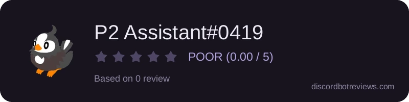 Rating