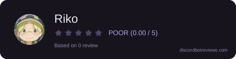 Rating widget preview for Riko