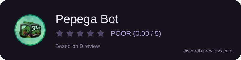 Rating widget preview for Pepega Bot