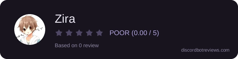 Rating widget preview for Zira