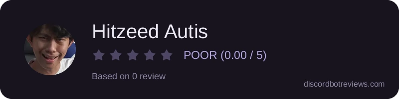Rating