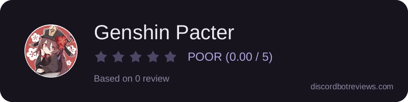 Rating