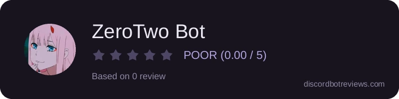 Rating widget preview for ZeroTwo Bot