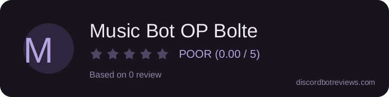 Rating widget preview for Music Bot OP Bolte 
