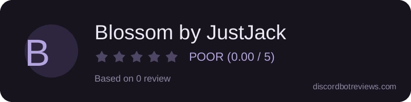 Rating widget preview for Blossom by JustJack