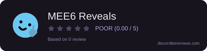 Rating widget preview for MEE6 Reveals