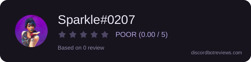 Rating