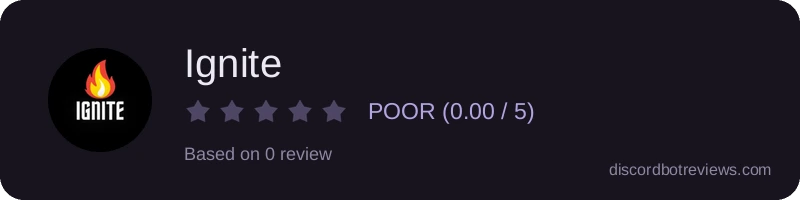 Rating widget preview for Ignite