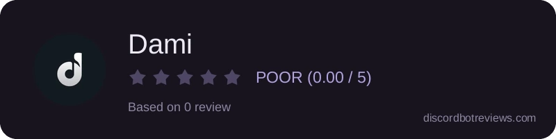 Rating