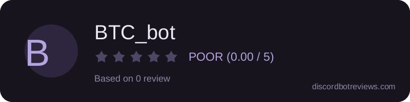 Rating widget preview for BTC_bot