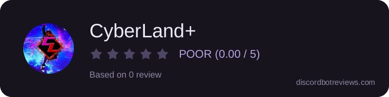 Rating