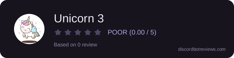 Rating widget preview for Unicorn 3