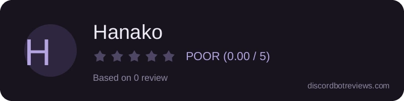 Rating