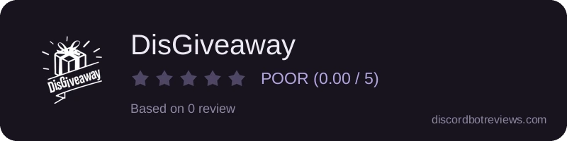 Rating