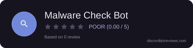Rating widget preview for Malware Check Bot