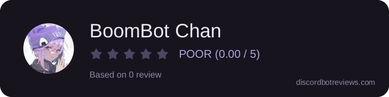 Rating widget preview for BoomBot Chan