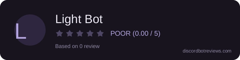 Rating widget preview for Light Bot