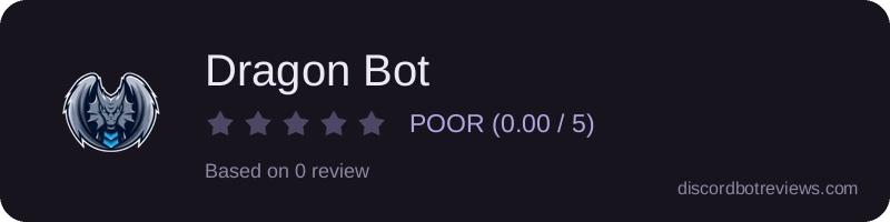 Rating widget preview for Dragon Bot