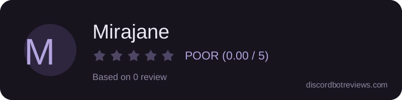 Rating