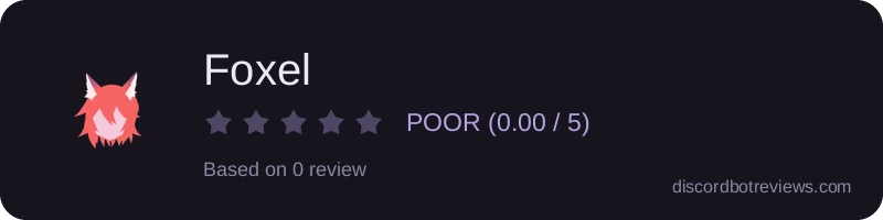 Rating widget preview for Foxel
