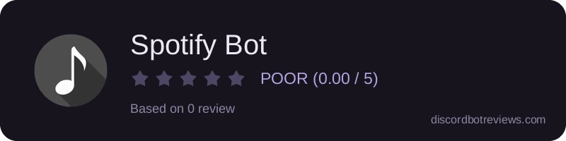 Rating