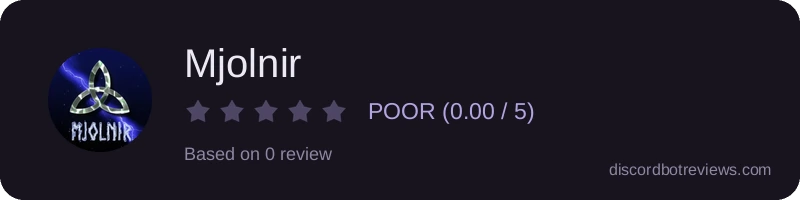 Rating widget preview for Mjolnir