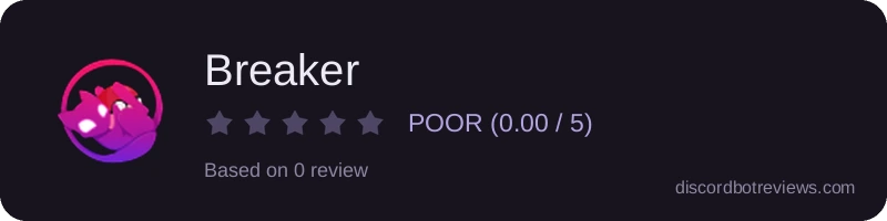 Rating