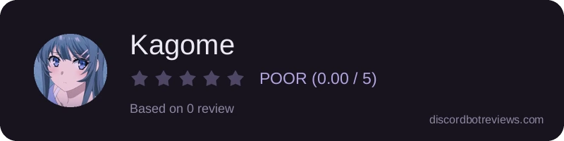 Rating widget preview for Kagome