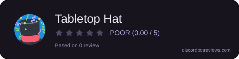 Rating widget preview for Tabletop Hat