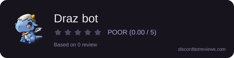 Rating