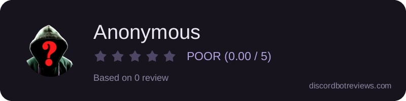Rating