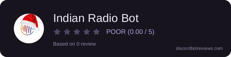 Rating widget preview for Indian Radio Bot