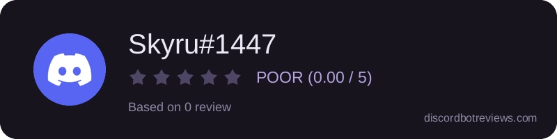 Rating widget preview for Skyru#1447