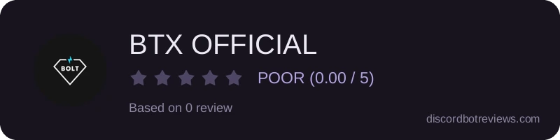 Rating