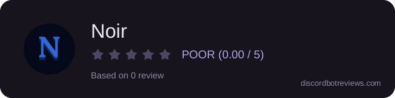 Rating widget preview for Noir