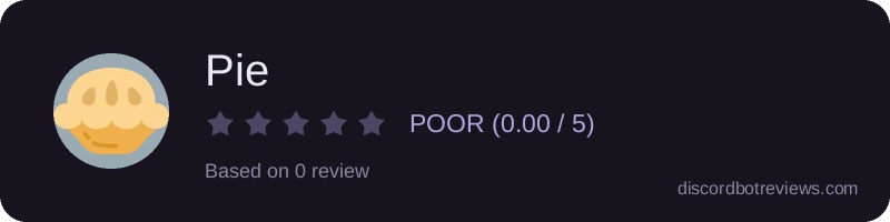 Rating widget preview for Pie