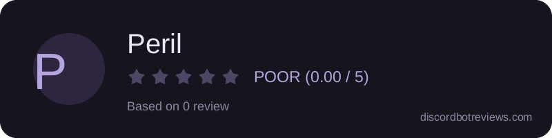 Rating