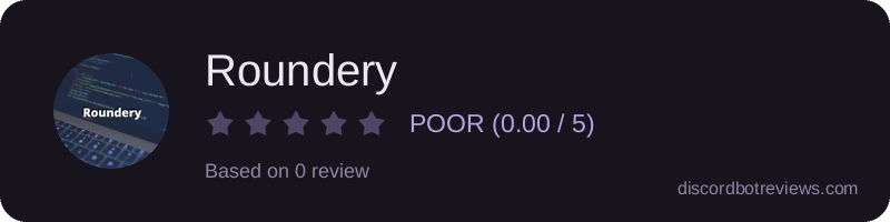 Rating widget preview for Roundery