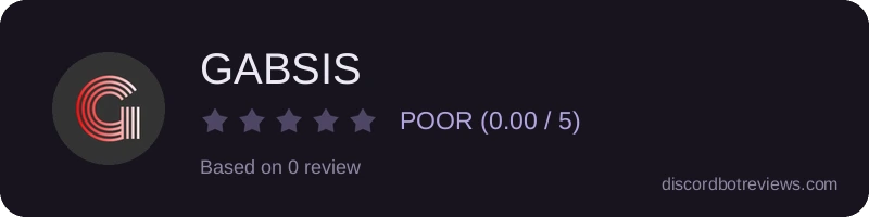 Rating widget preview for GABSIS