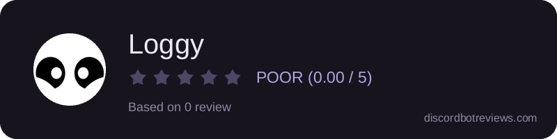 Rating widget preview for Loggy