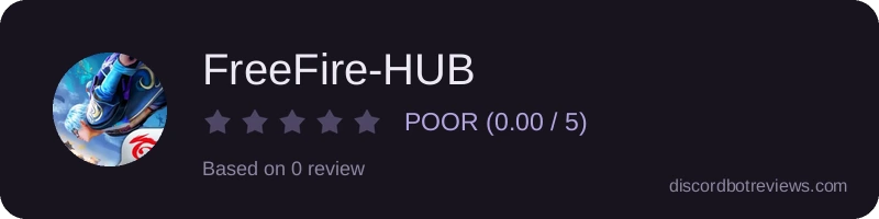 Rating widget preview for FreeFire-HUB