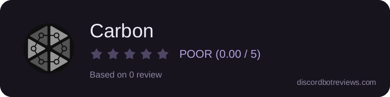 Rating
