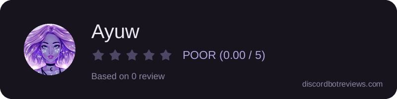 Rating